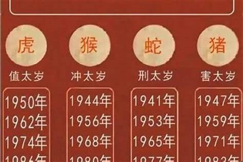 屬蛇年份|属蛇的出生年份表年龄